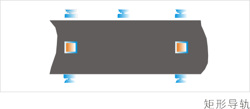 三坐標(biāo)測量機(jī)技術(shù)特點 三坐標(biāo)測量機(jī)